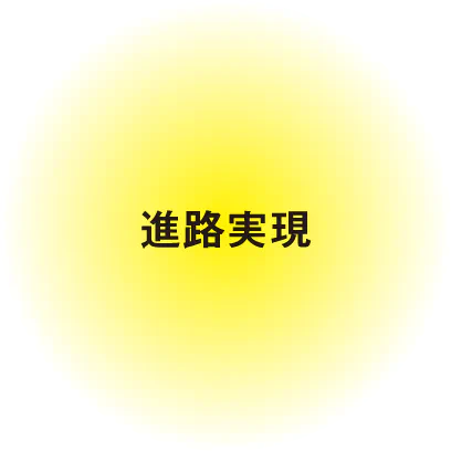 進路実現